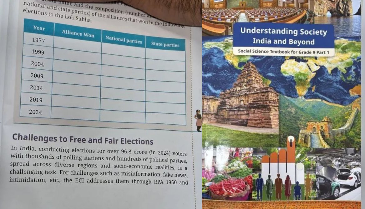 एनसीईआरटी ने पाठ्यक्रम में जोड़ा एसआईआर और इलेक्शन कमीशन,  कक्षा-9 के सिलेबस में किया शामिल 